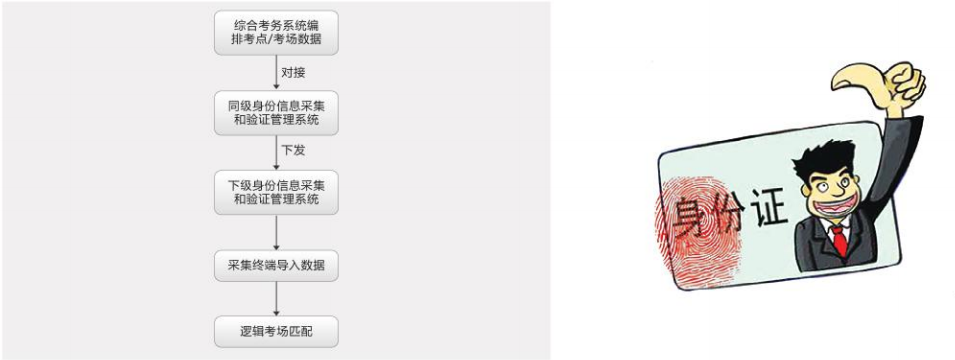 xiafa.png
