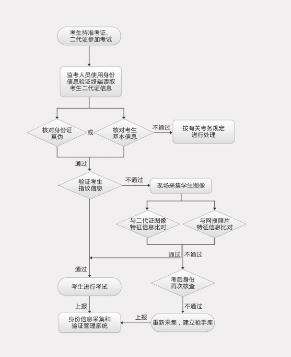 liucheng2.png